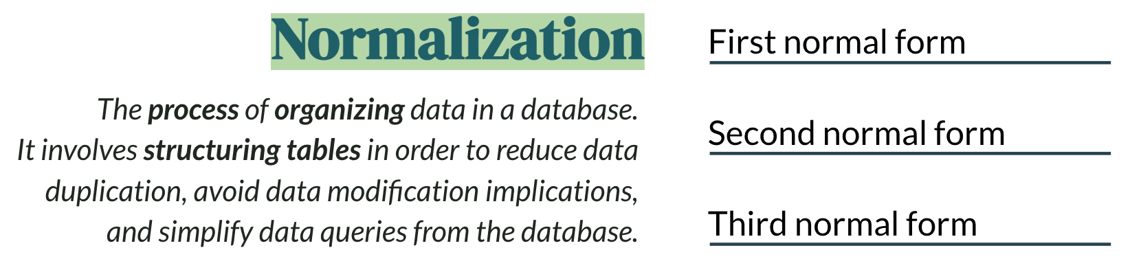 normalization